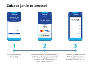 PayTel LightPOS — zdjęcie producenta